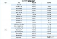 北京2022年暑假放假安排时间表